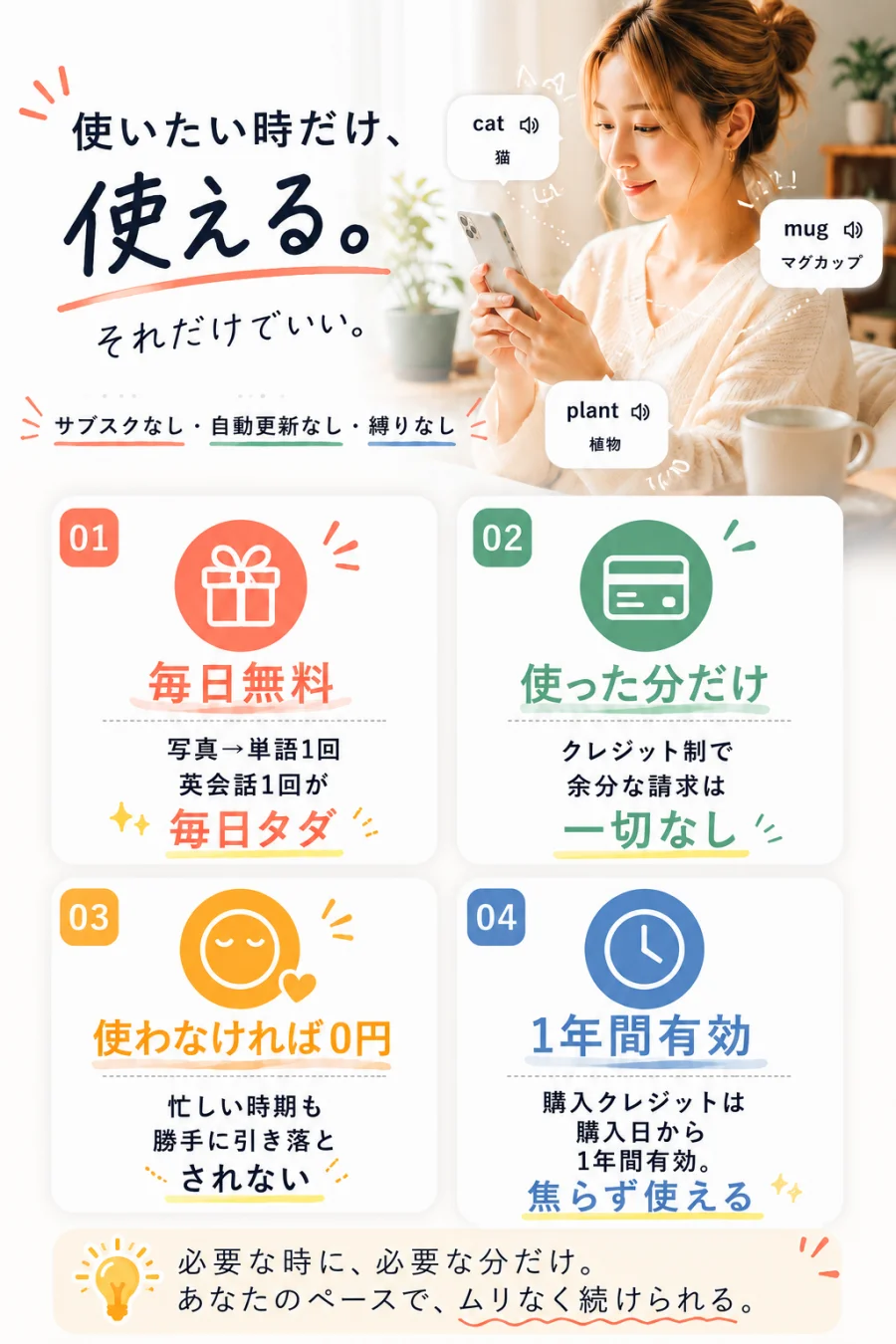 料金の仕組み
