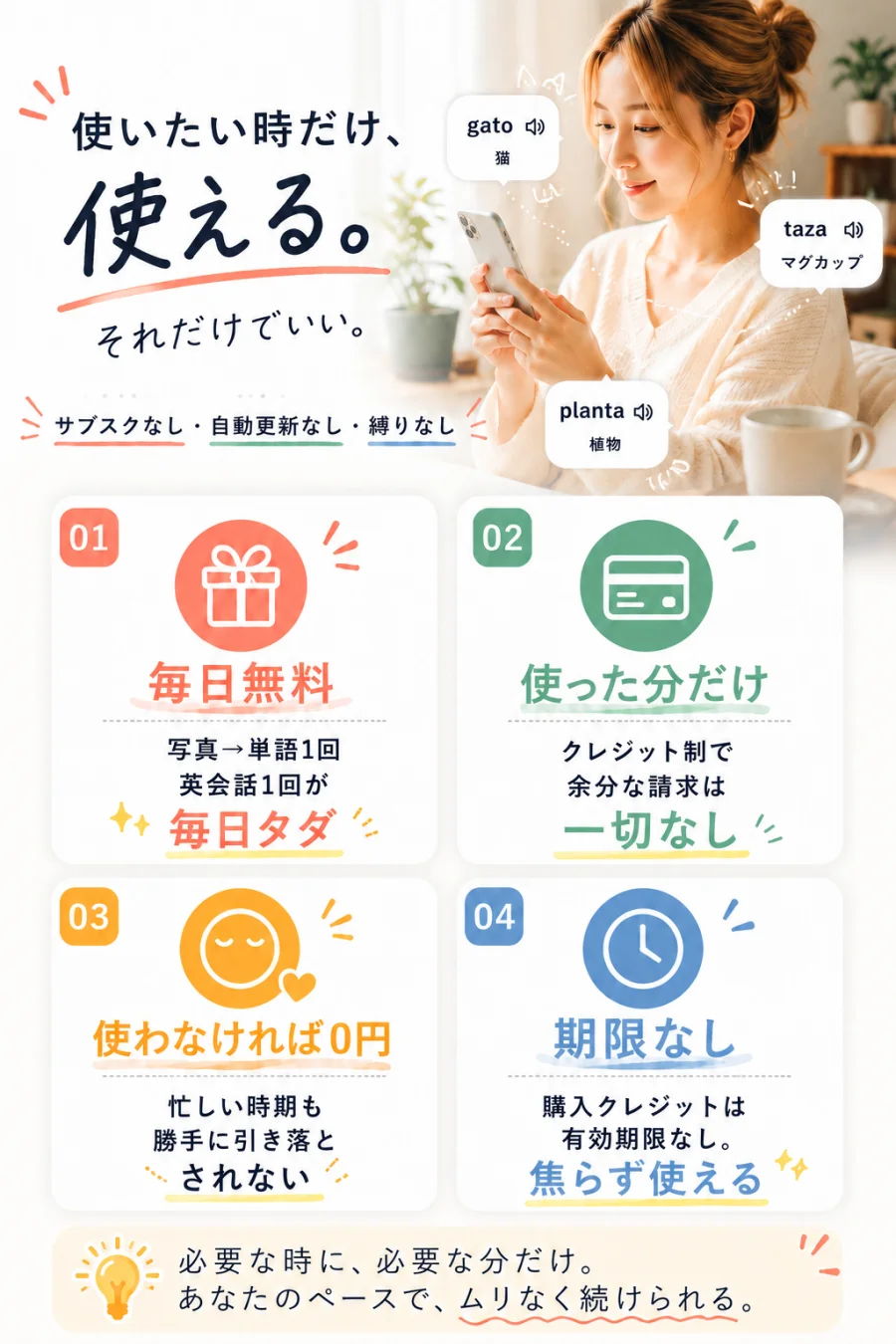 料金の仕組み